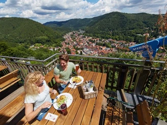 View of Bad Lauterberg