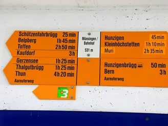 Signpost at Münsingen train station.