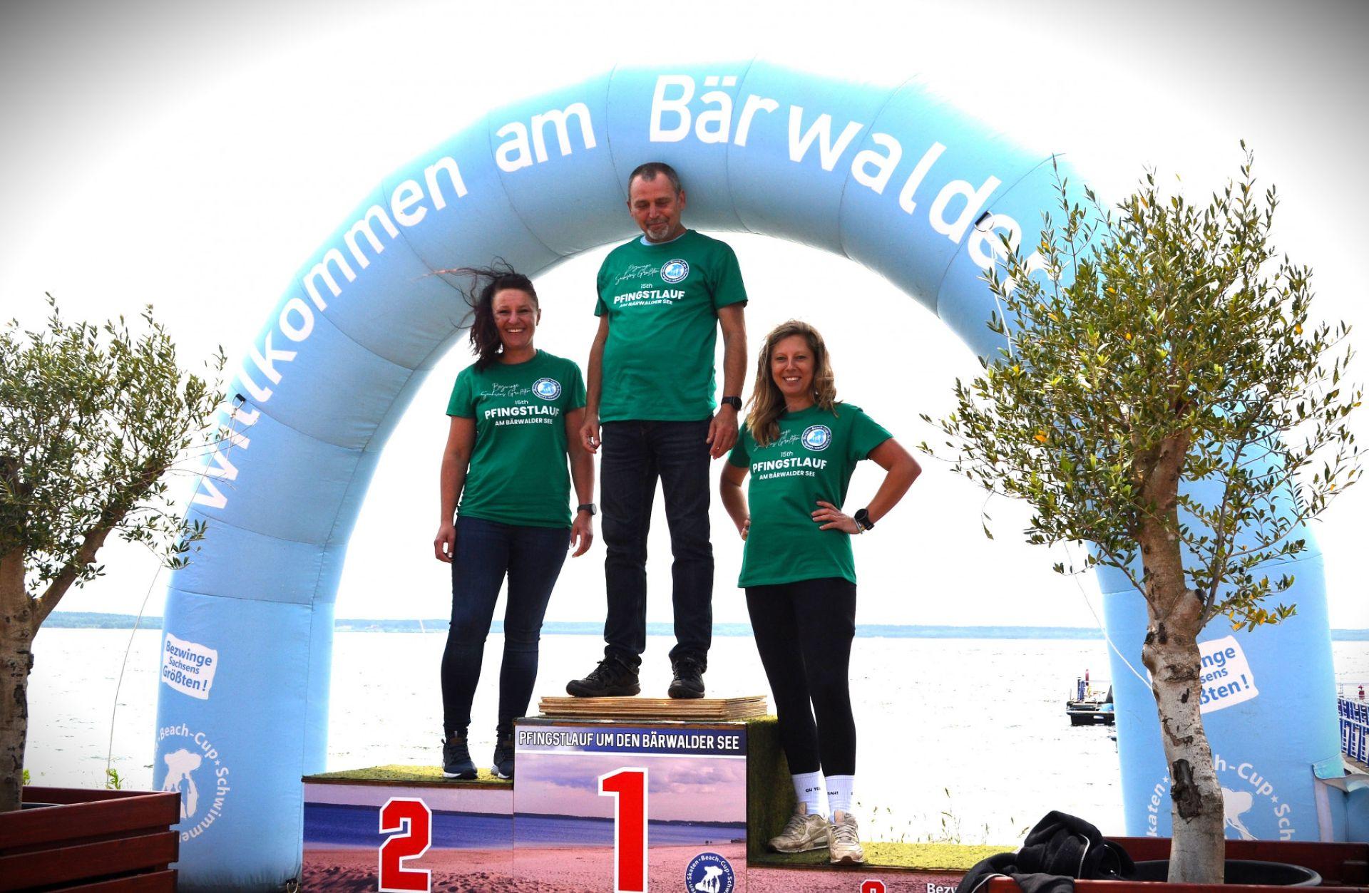 Sportfreunde Bärwalder See e.V. Sportfreunde Bärwalder See e.V.