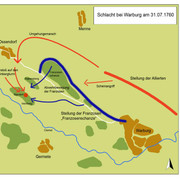 Aufmarschplan der Schlacht bei Warburg
