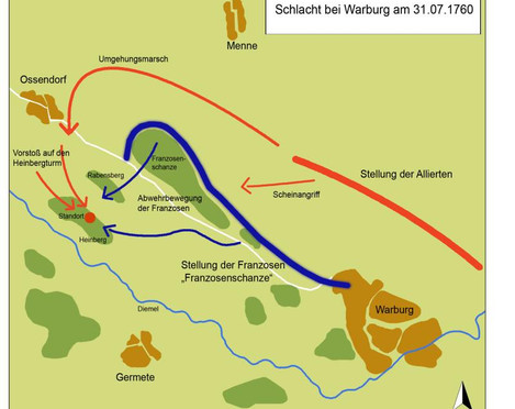 Aufmarschplan der Schlacht bei Warburg