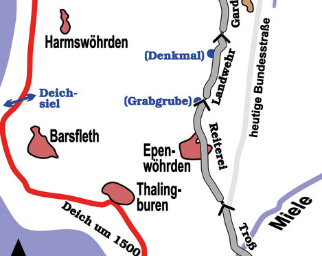 Schlachtfeld Hemmingstedt