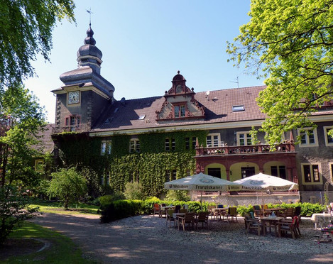 Schloss Mühlenburg
