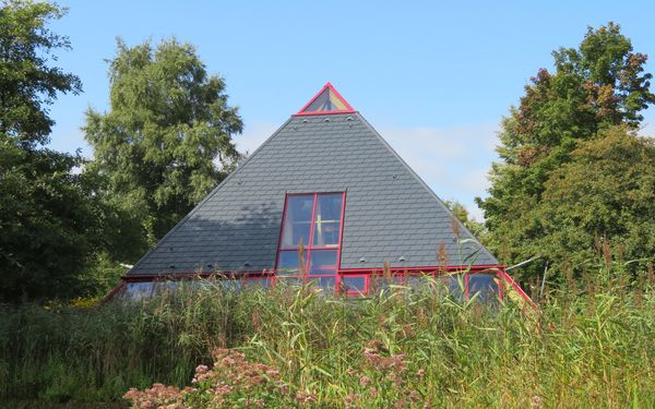 NABU Umweltpyramide